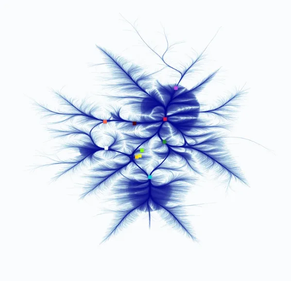 Analyse comportementale des utilisateurs DeFi par clustering
